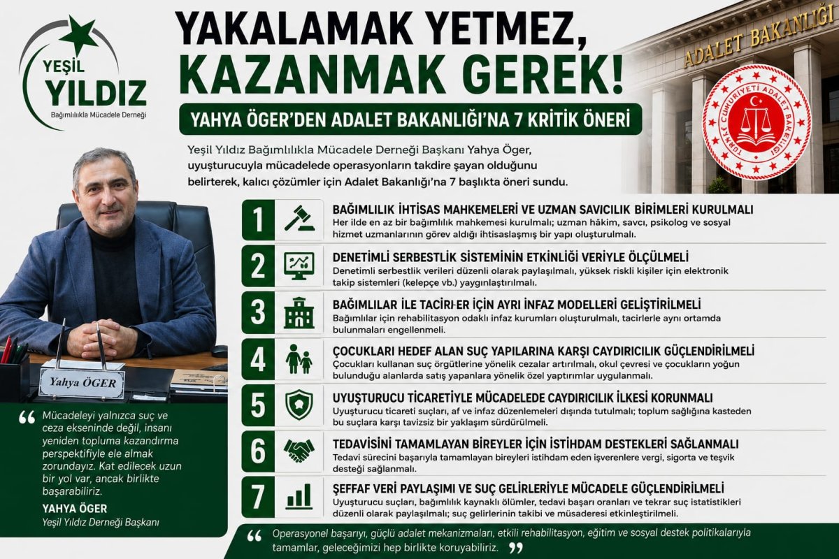 Yahya Öger: “Uyuşturucuyla Mücadelede Kalıcı Başarı İçin Operasyonlar Tek Başına Yeterli Değil”