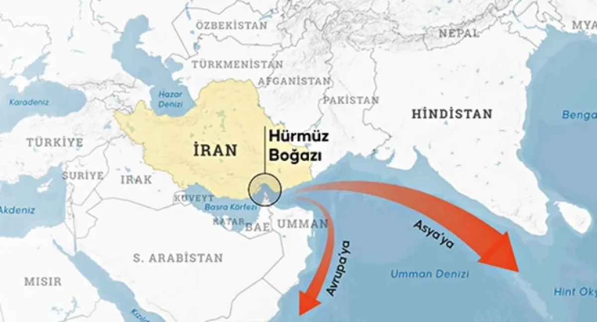 Hürmüz Boğazı Krizi Derinleşiyor: İran'dan Dünyayı Sarsan Hamle