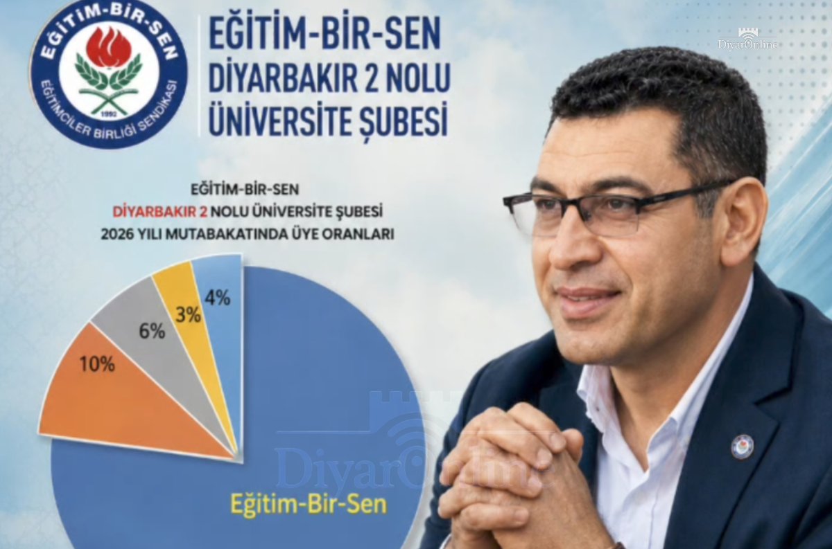 Yüksel Gümüş Yeniden Aday Üniversitede Delege Heyecanı