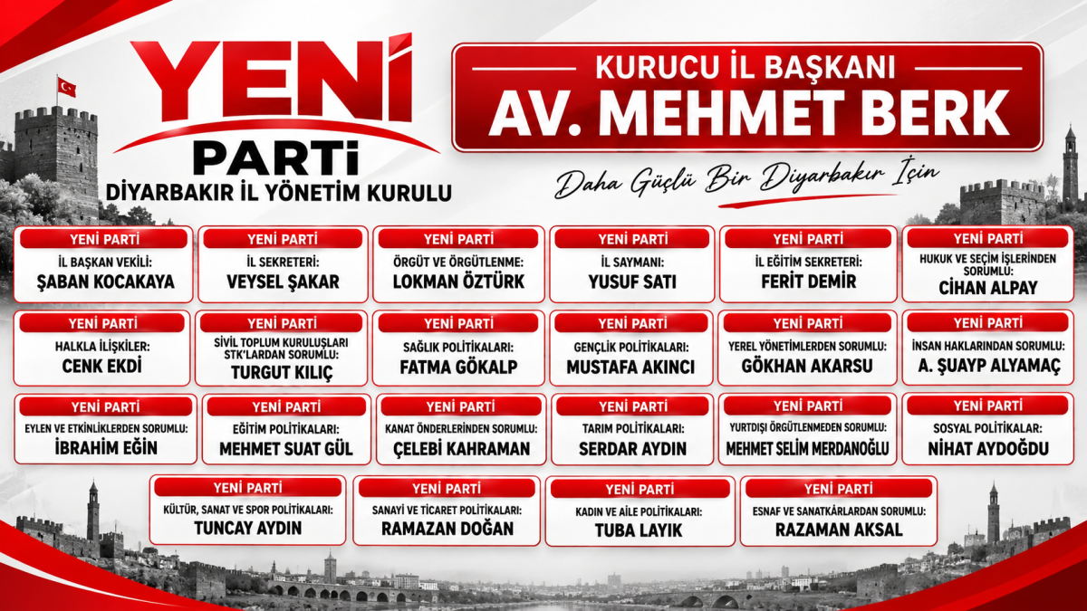 Yeni Parti Diyarbakırda Yeni Yönetim Kadrosunu Belirledi